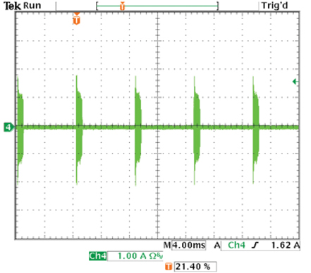 Input current waveform when dimmer is set at minimum light output Input current waveform